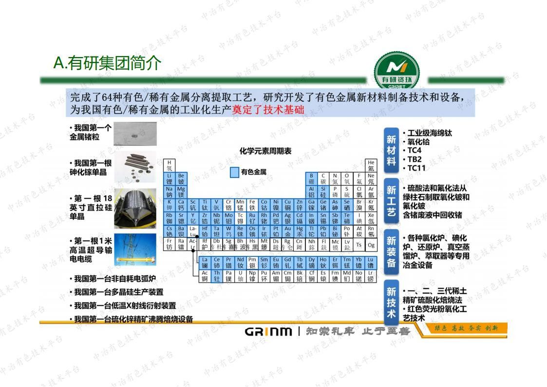 難處理鉛鋅硫化礦原生電位調(diào)控浮選技術(shù)研究