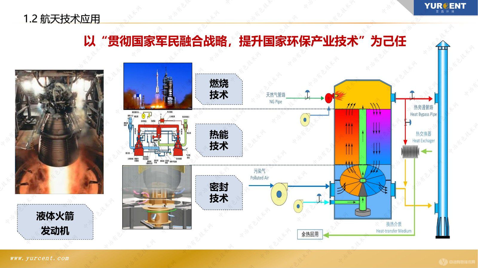 新型高效環(huán)保處理技術在炭素行業(yè)的應用