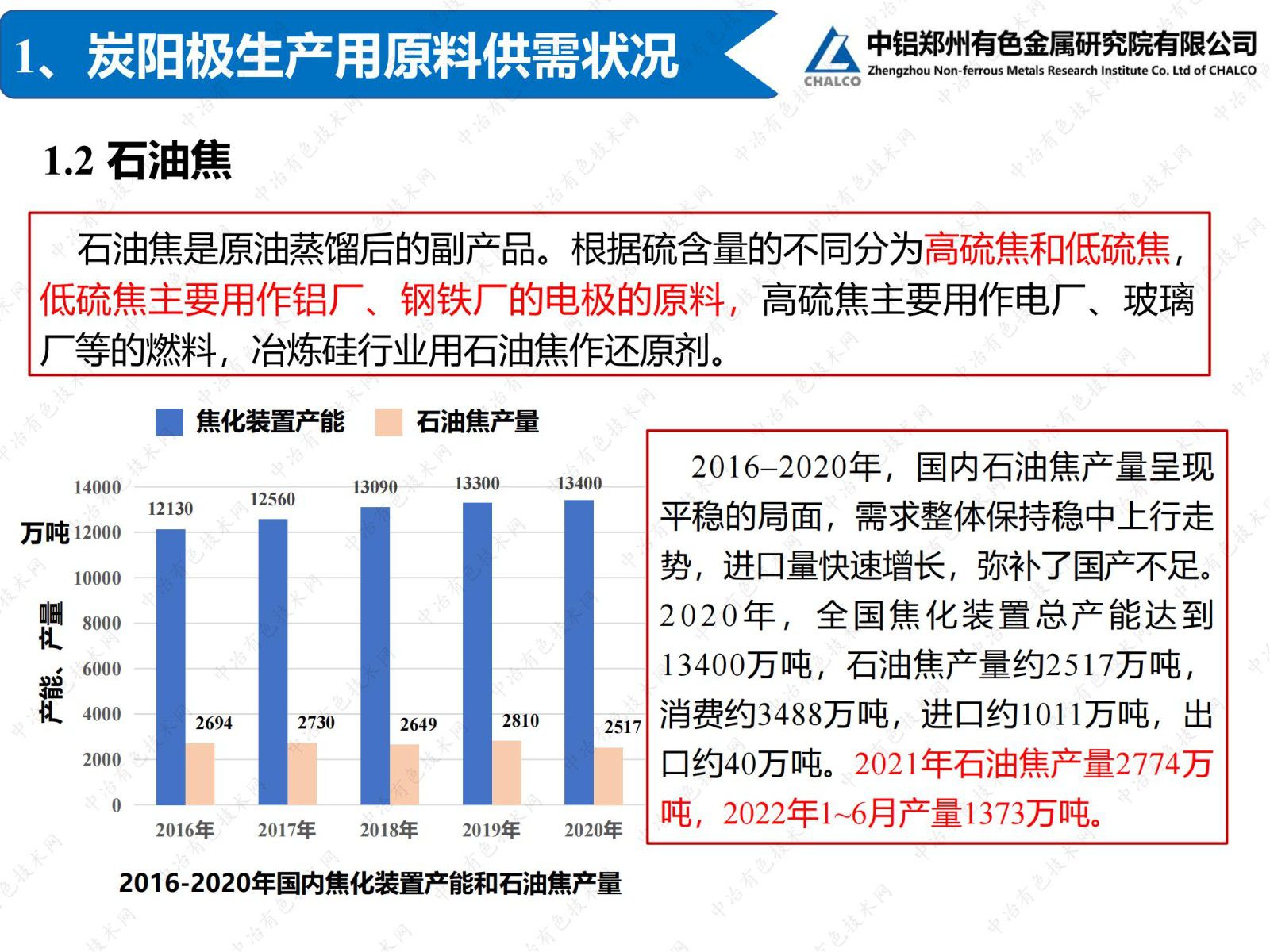 炭陽極原料可持續(xù)供應技術的探索研究