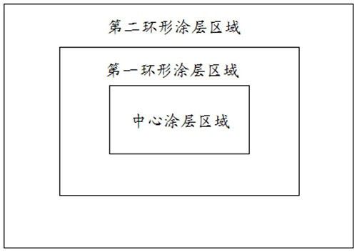 負極片及其制備方法與鋰離子電池