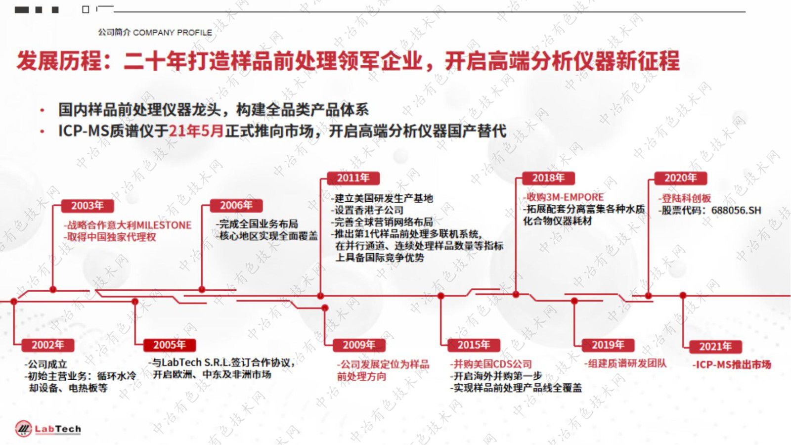 創(chuàng)新的元素分析樣品前處理技術(shù)及其應(yīng)用