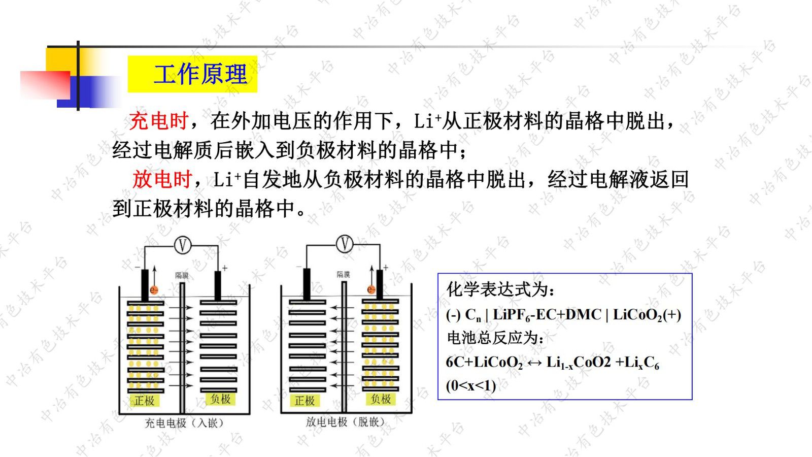 鋰電石墨負(fù)極材料的技術(shù)和市場現(xiàn)狀與發(fā)展趨勢