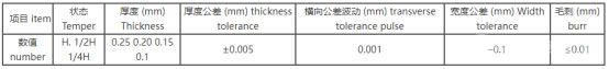 引線框架材料