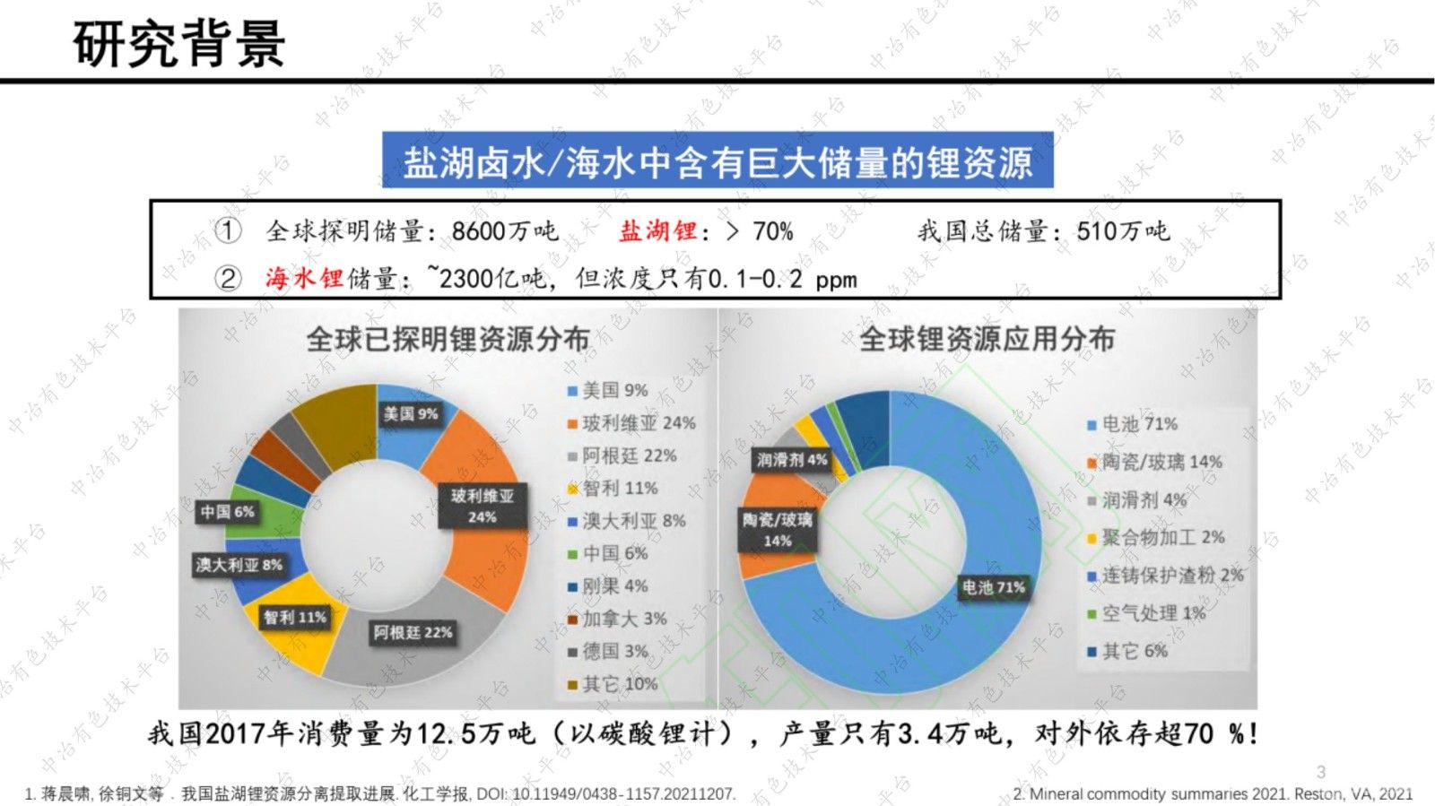 石墨烯層間調(diào)控及高通量選擇性鹽水提鋰