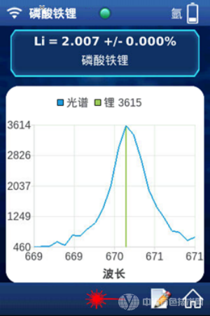 上海星帆鐳拓科學(xué)儀器有限公司