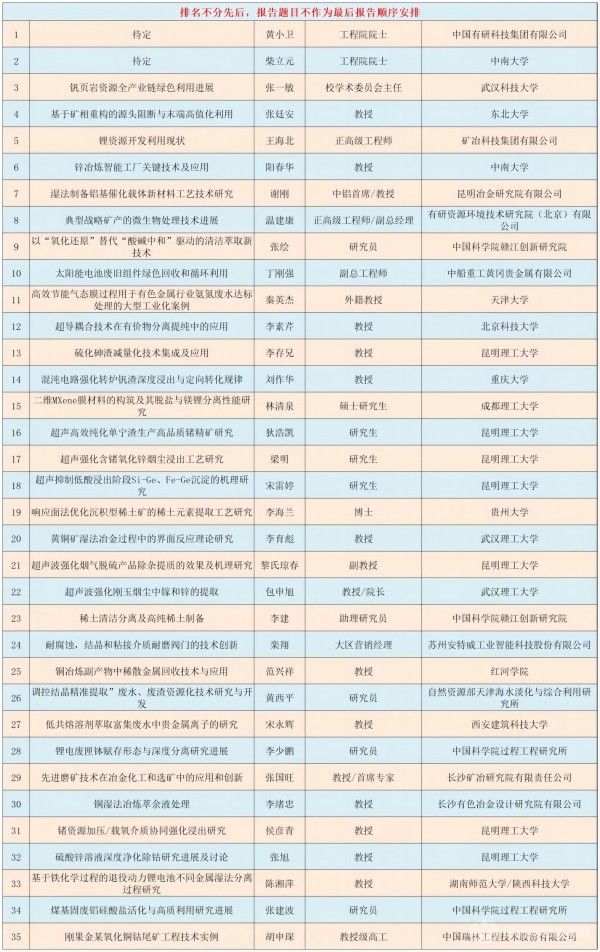 第十一屆全國濕法冶金工程技術(shù)交流會