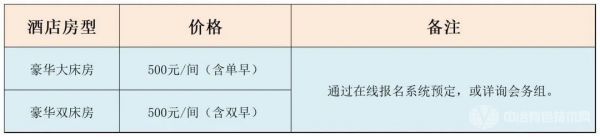 第四屆浮選理論、工藝與裝備技術(shù)交流會