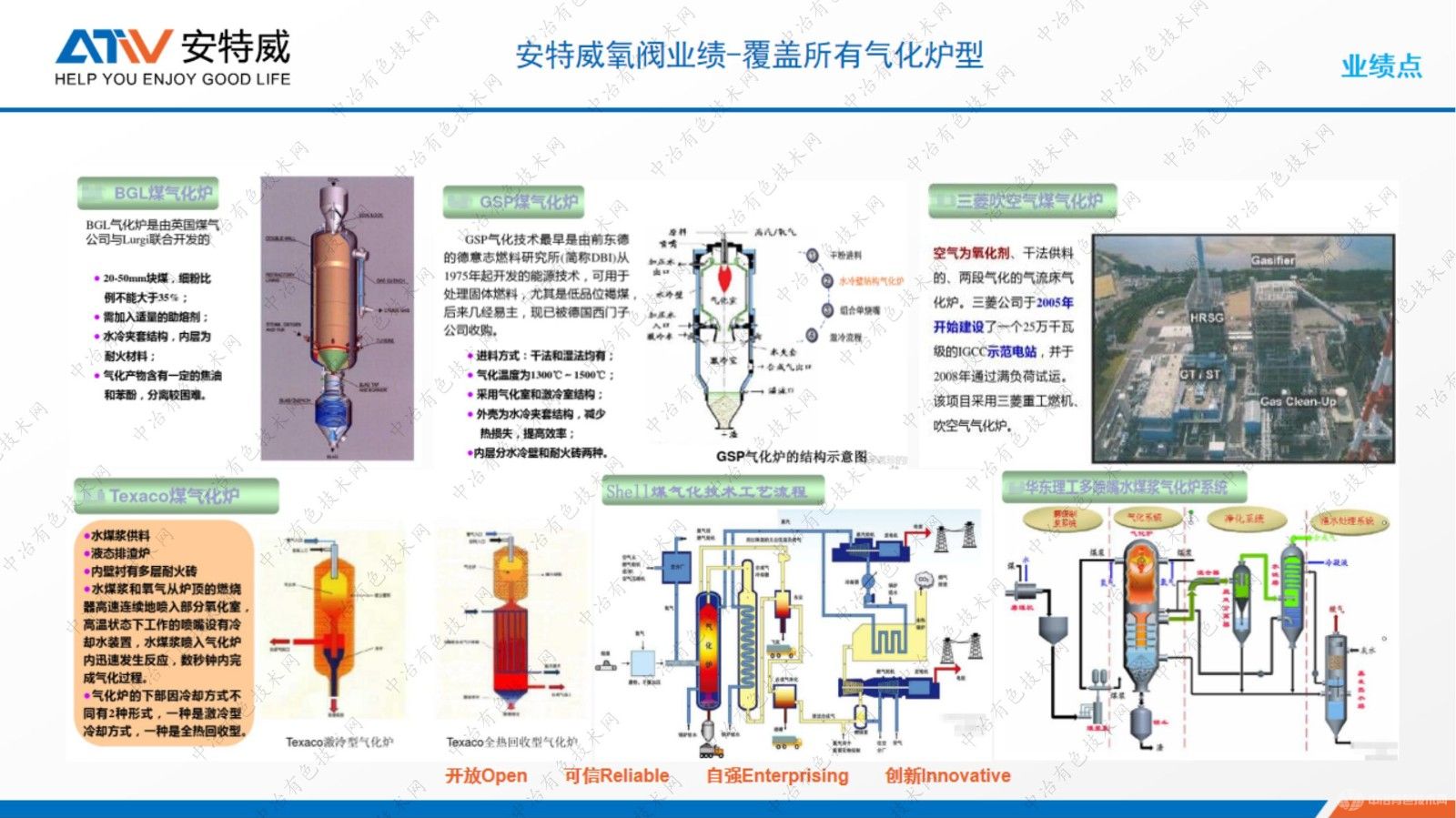 苛刻工況自控閥門(mén)應(yīng)用