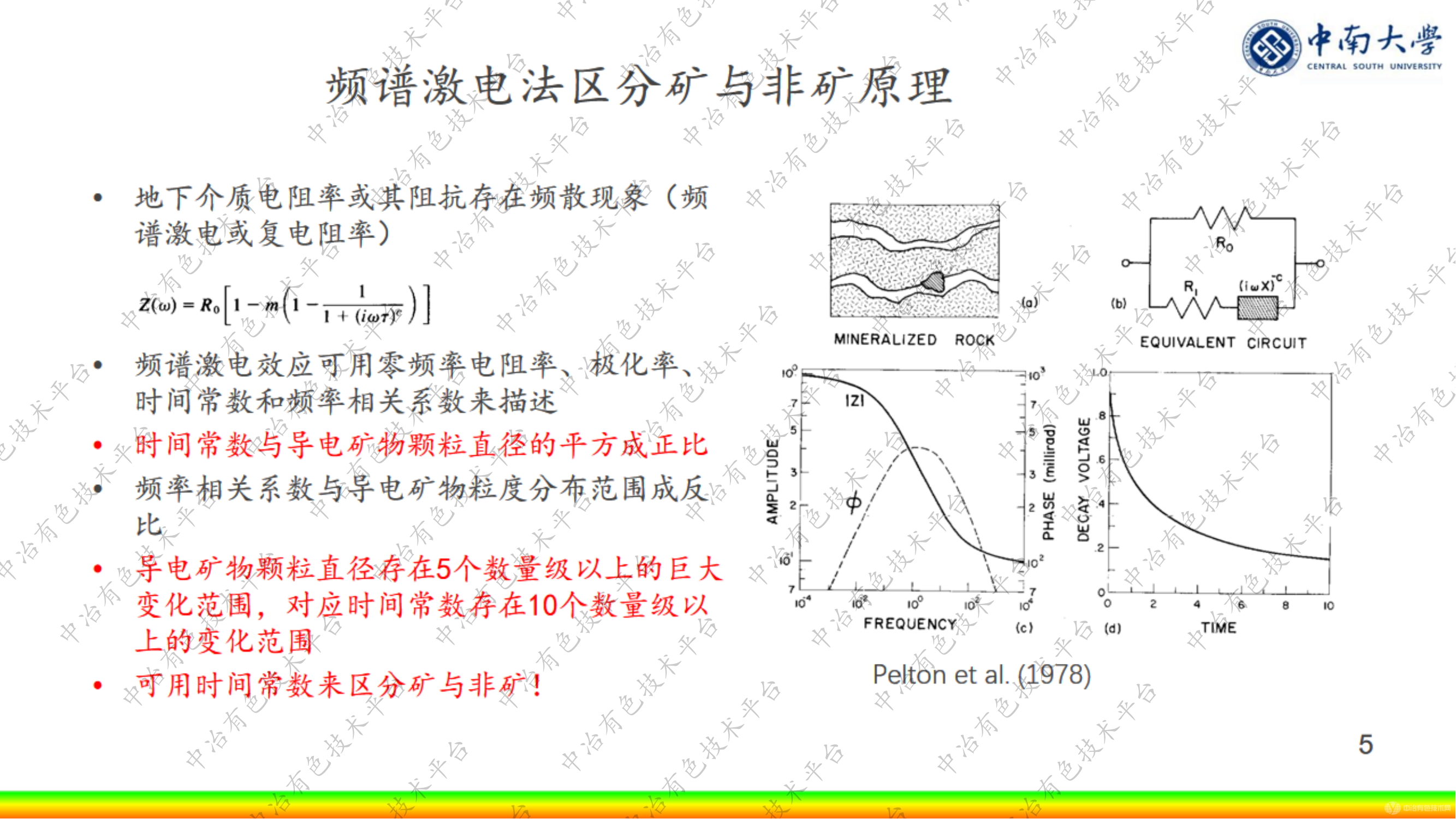 陣列式擴頻激電探測系統(tǒng)原理與應用