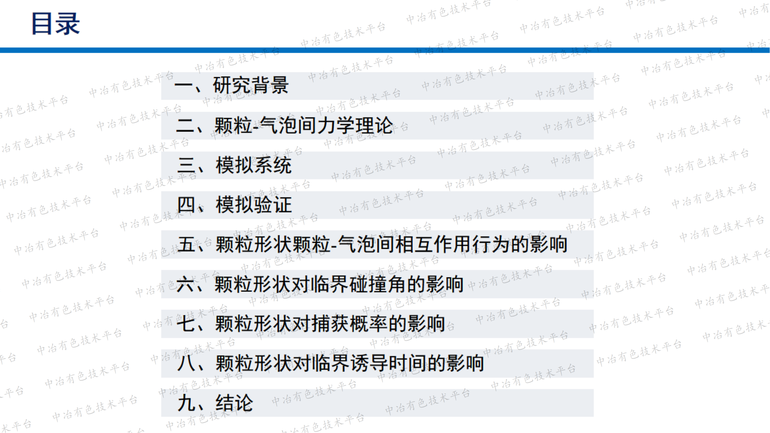 顆粒-氣泡間相互作用行為的模擬研究