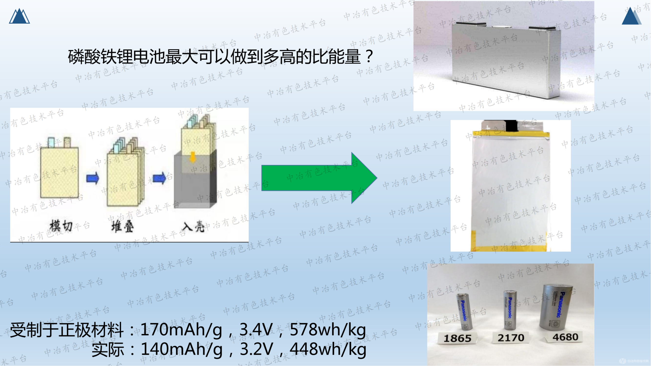 高能量密度磷酸鐵鋰電池的技術(shù)路線