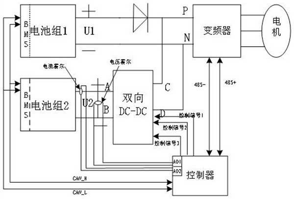 分解電池式礦用電機(jī)車(chē)能量回收裝置及控制方法