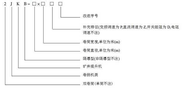 JKB隔爆型礦井提升機(jī)