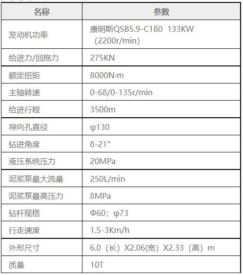 FDP-25型非開挖定向鉆機(jī)參數(shù)