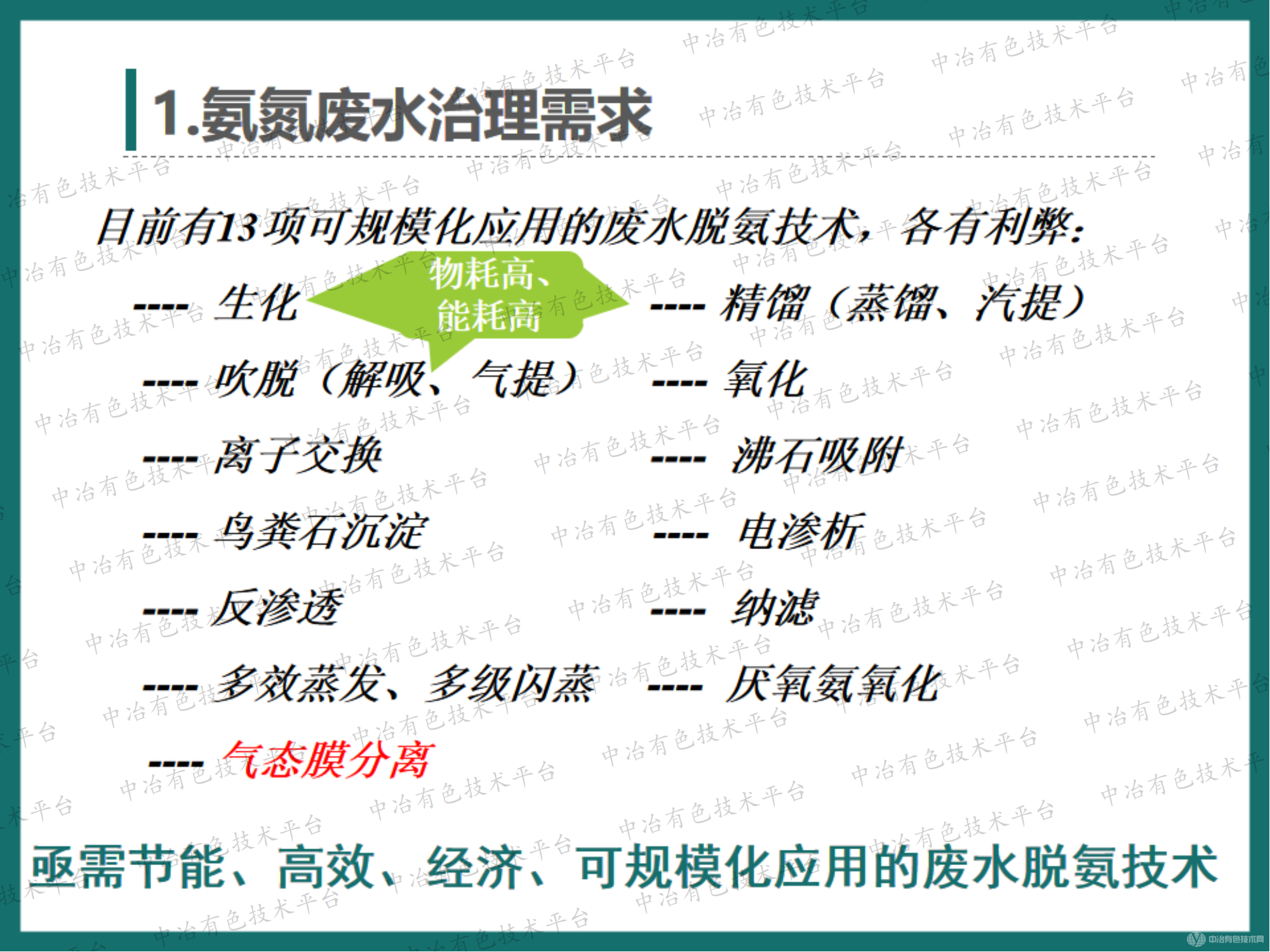 高效節(jié)能氣態(tài)膜技術用于有色行業(yè)氨氮廢水處理案例介紹