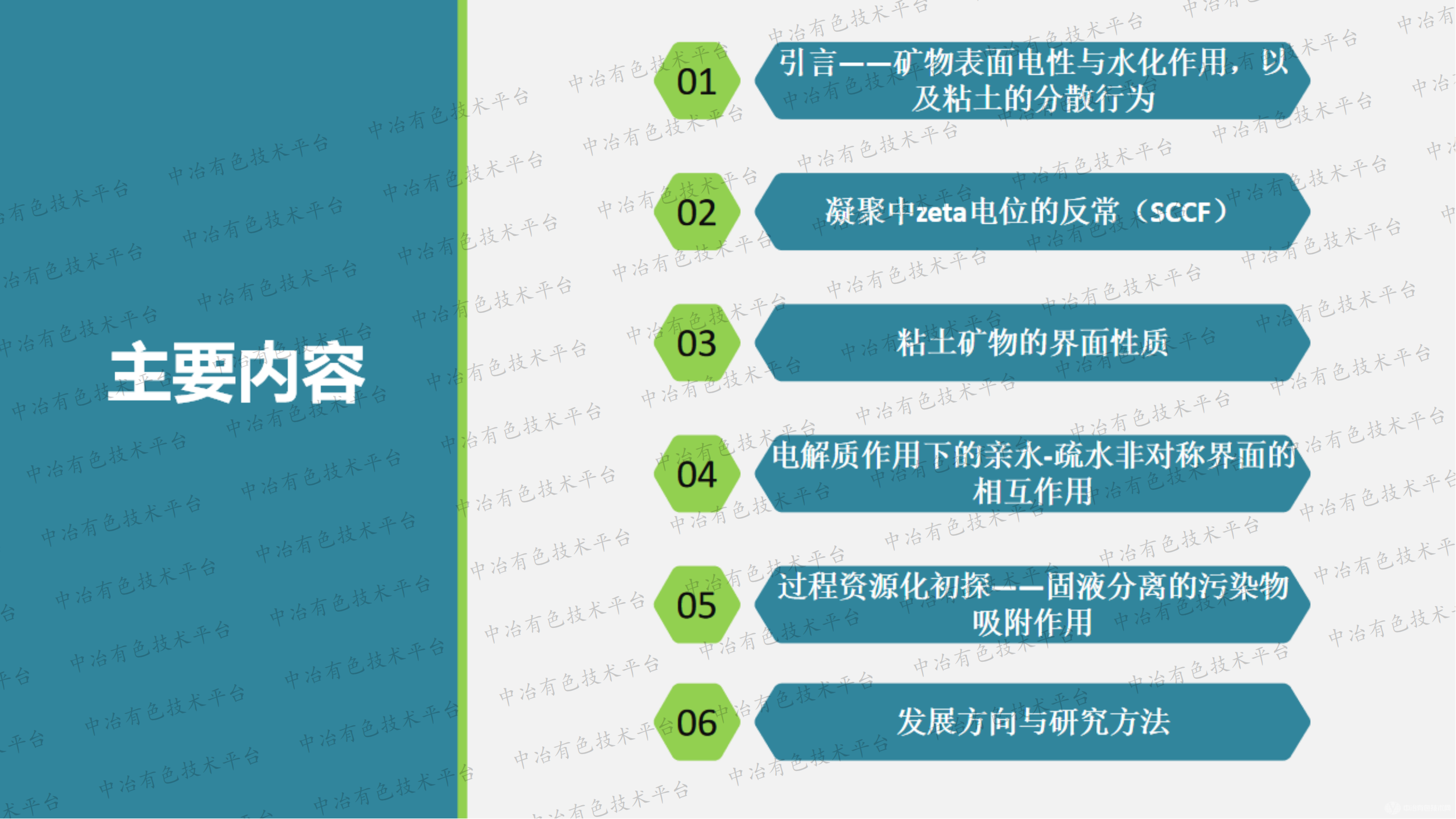 微細尾礦固液分離界面化學基礎研究