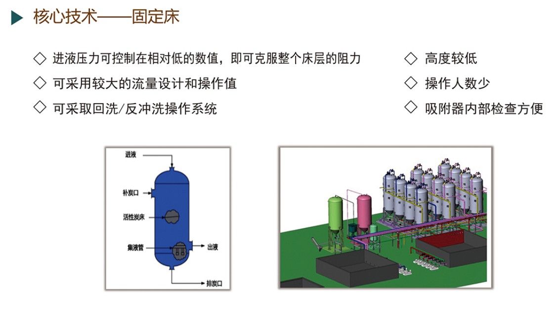 活性炭吸附設備