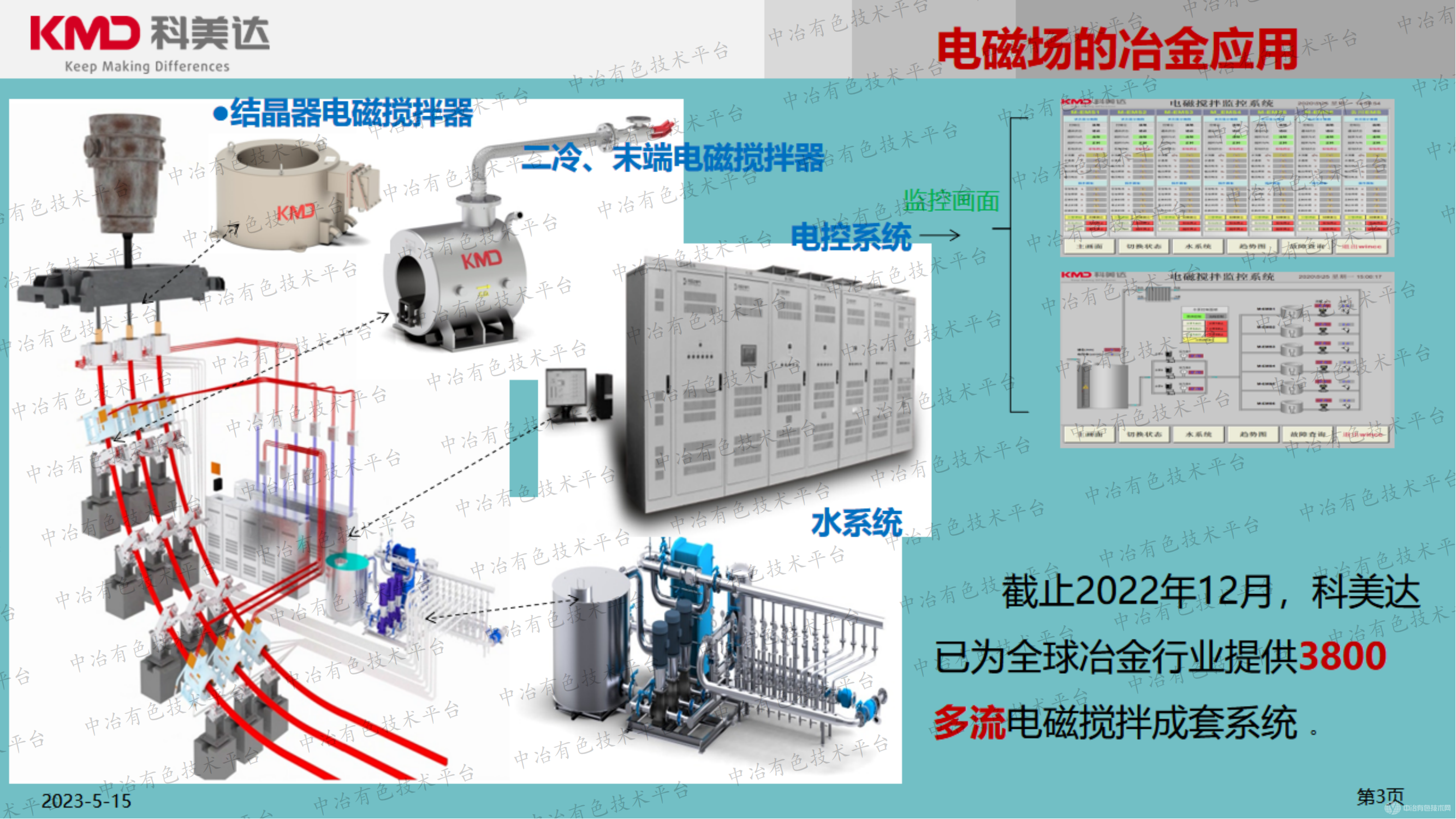 電磁攪拌系統(tǒng)在有色及其他領域的應用