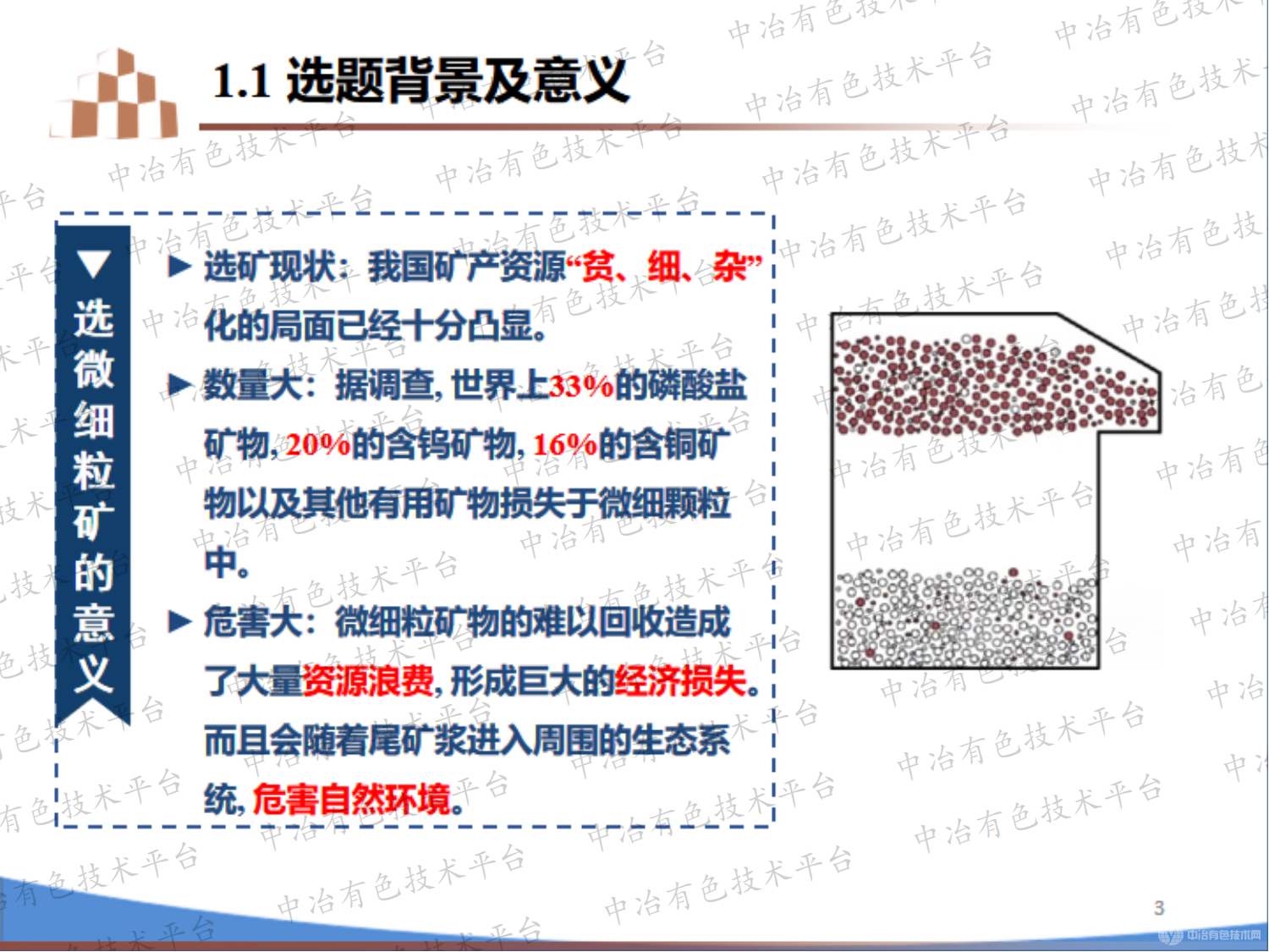 某含泥微細粒銅礦浮選試驗研究 及機理分析