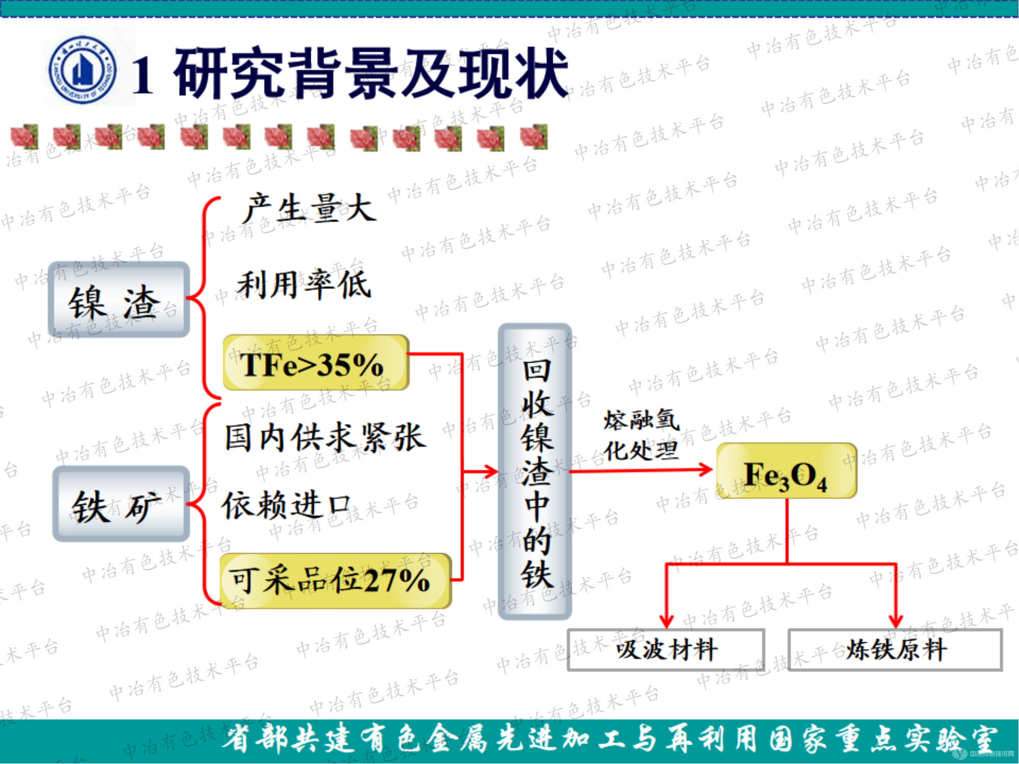 鎳渣中有價(jià)金屬回收再利用的研究