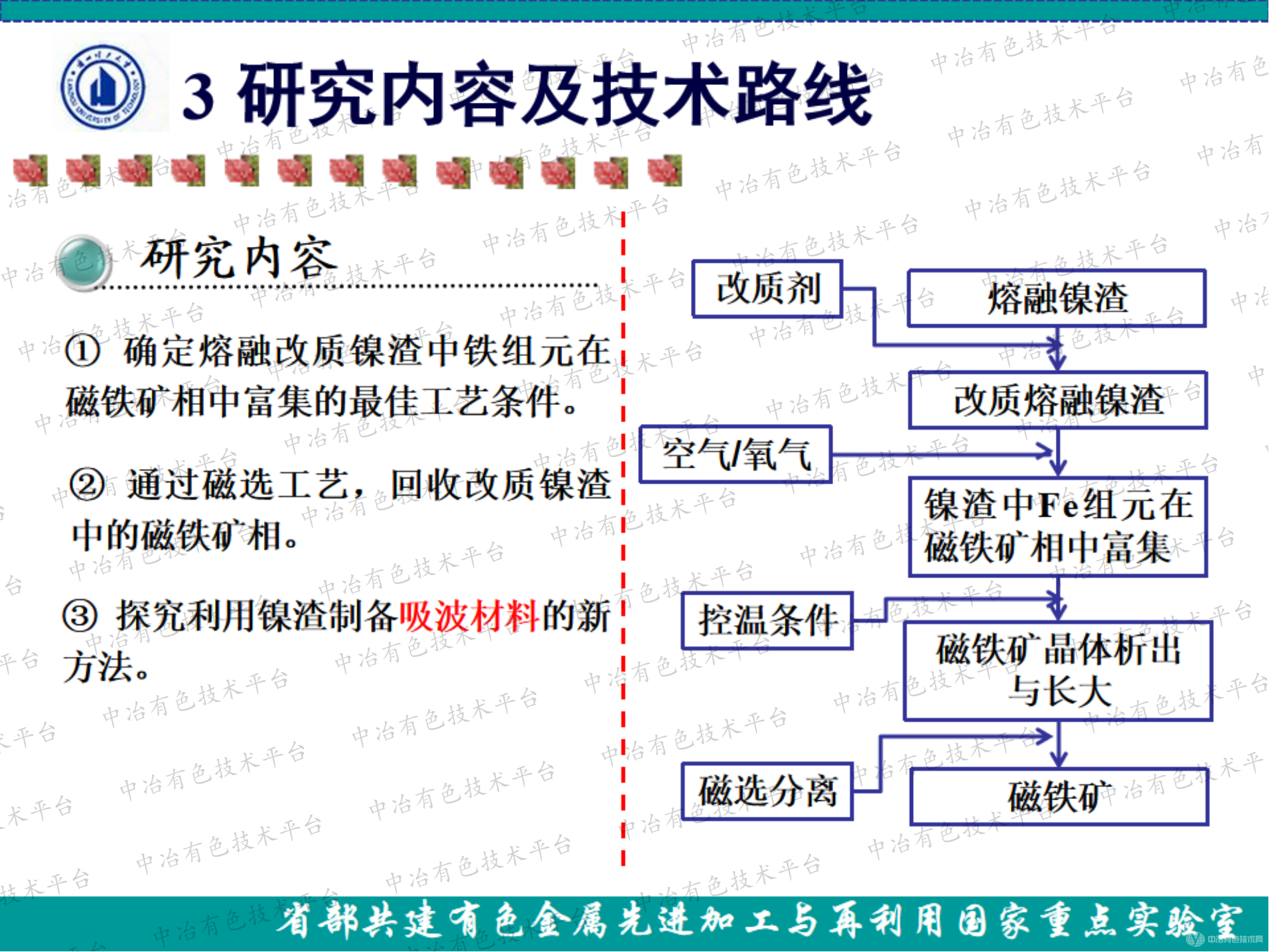 鎳渣中有價(jià)金屬回收再利用的研究