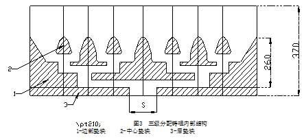 3102鋁合金鑄軋板生產(chǎn)用的三級(jí)分配鑄嘴