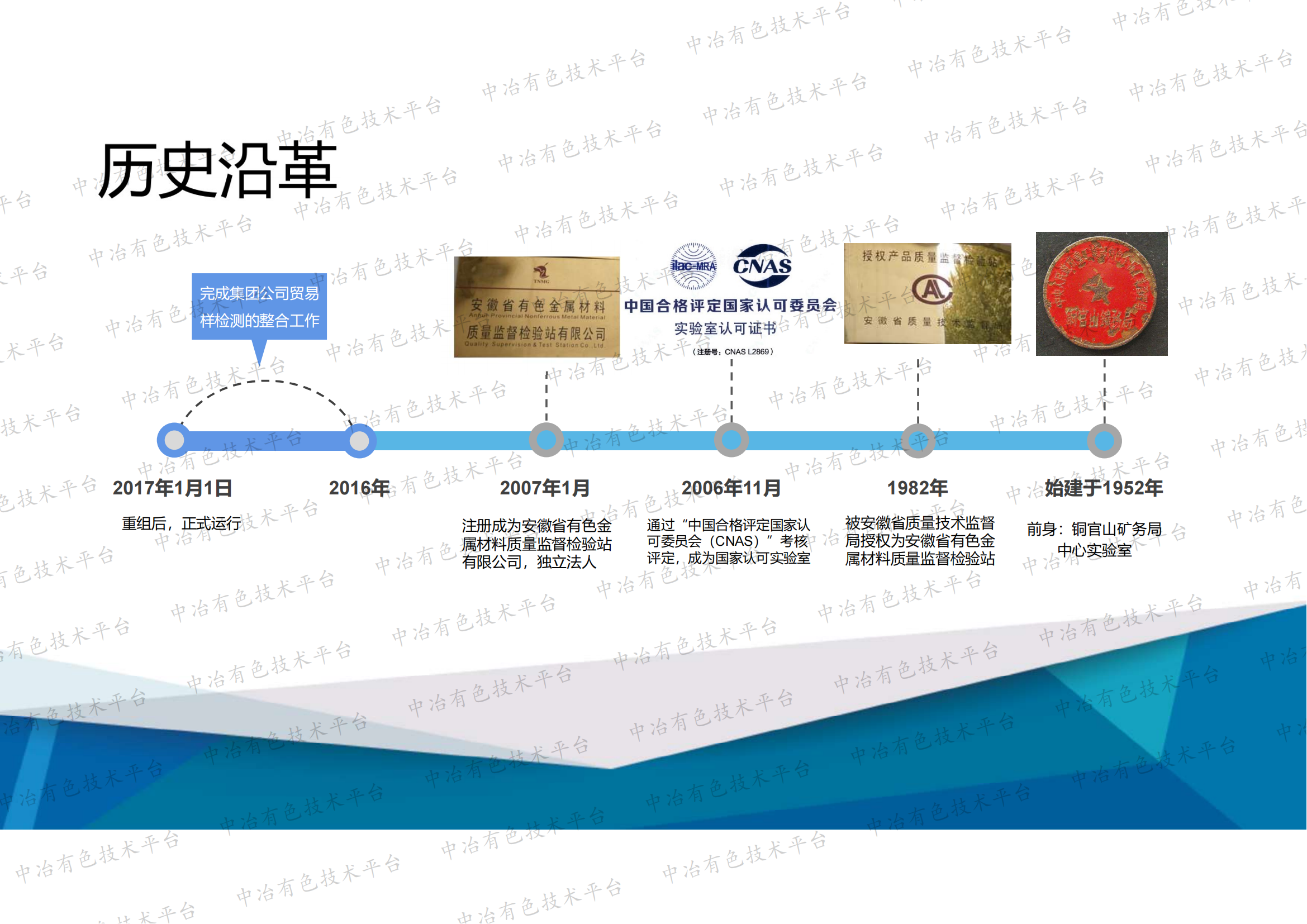 黑銅、粗銅樣品中低含量鈀的檢測(cè)實(shí)踐