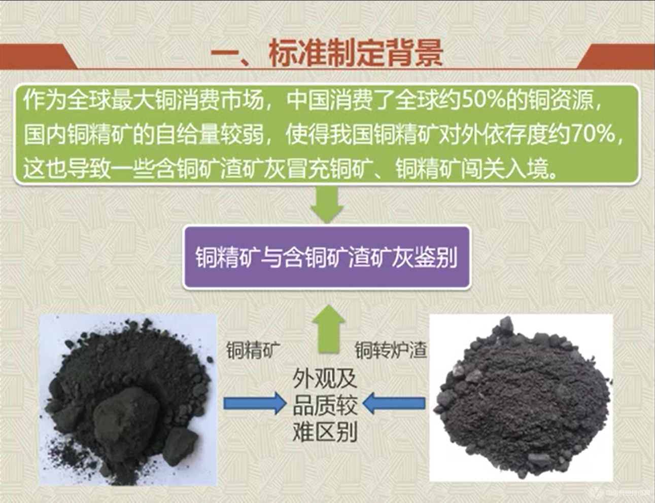 國(guó)家標(biāo)準(zhǔn)《銅精礦及主要含銅物料鑒別規(guī)范》解讀及案例分析