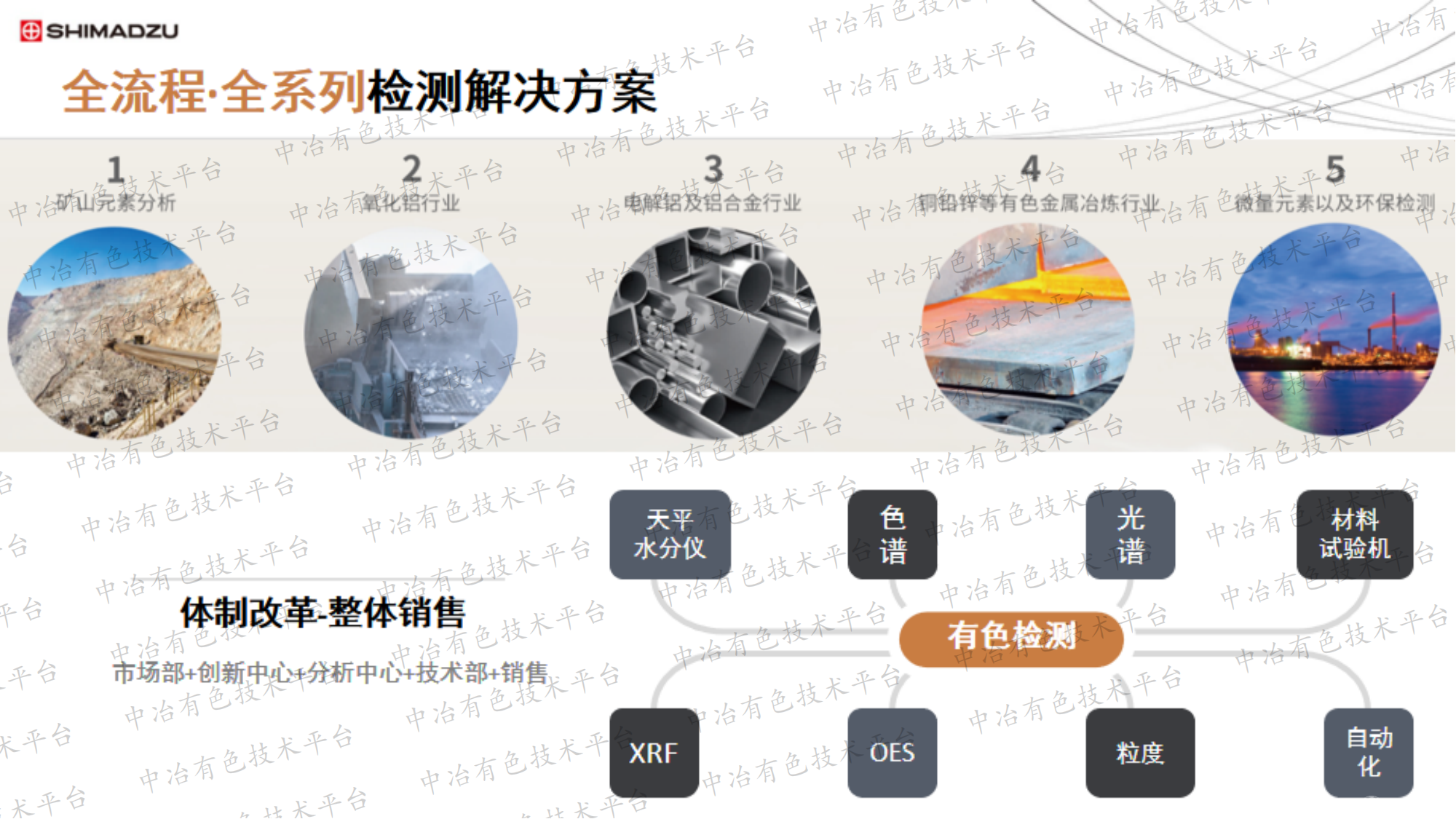 島津有色檢測(cè)特色解決方案