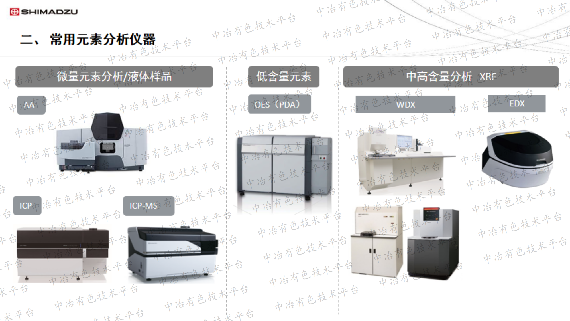 島津有色檢測(cè)特色解決方案