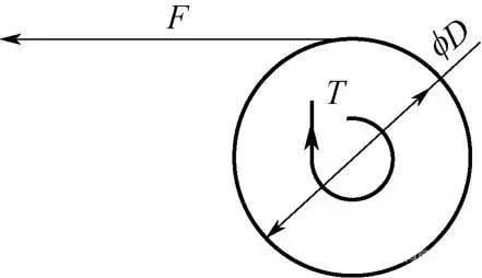 張力與轉(zhuǎn)矩的計(jì)算