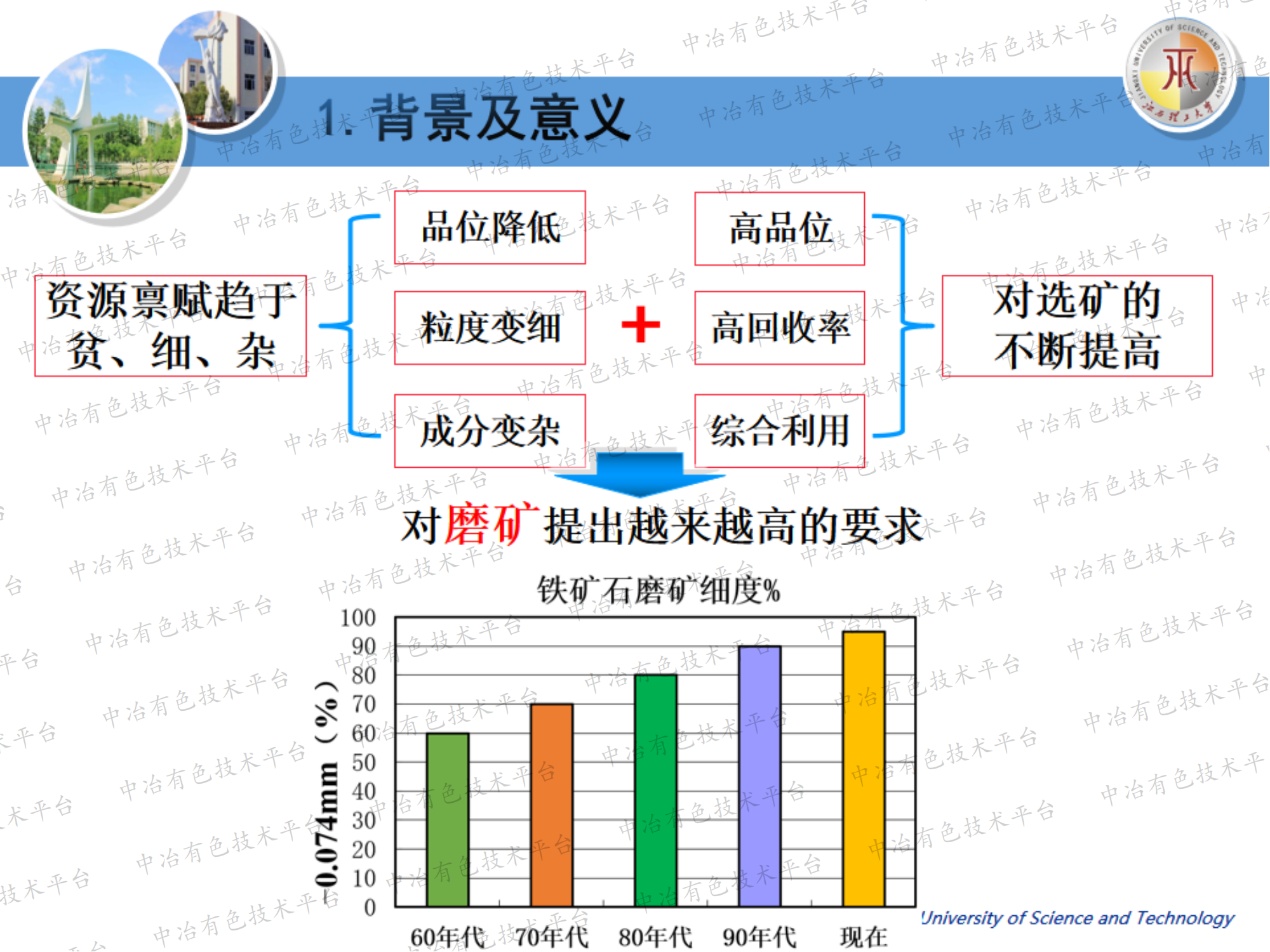 納米陶瓷球的磨礦特點(diǎn)及其應(yīng)用研究進(jìn)展