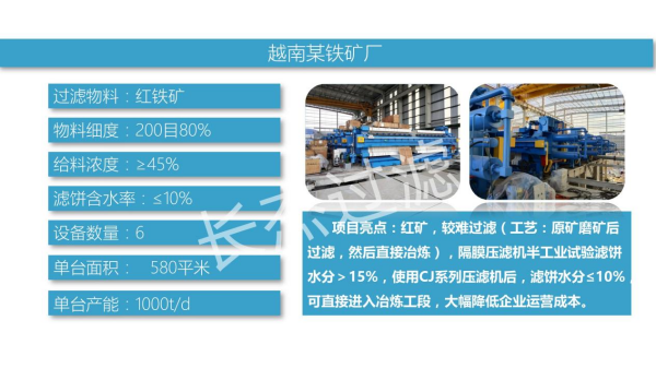 越南某鐵礦廠