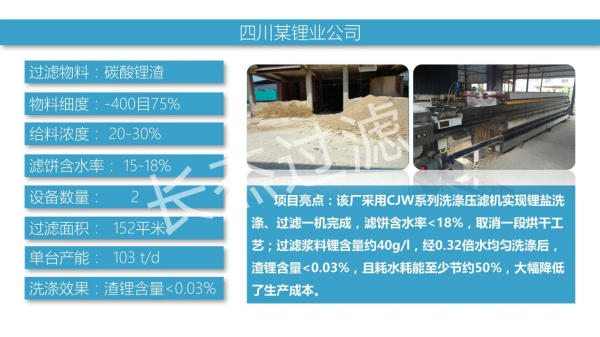 四川某鯉業(yè)公司