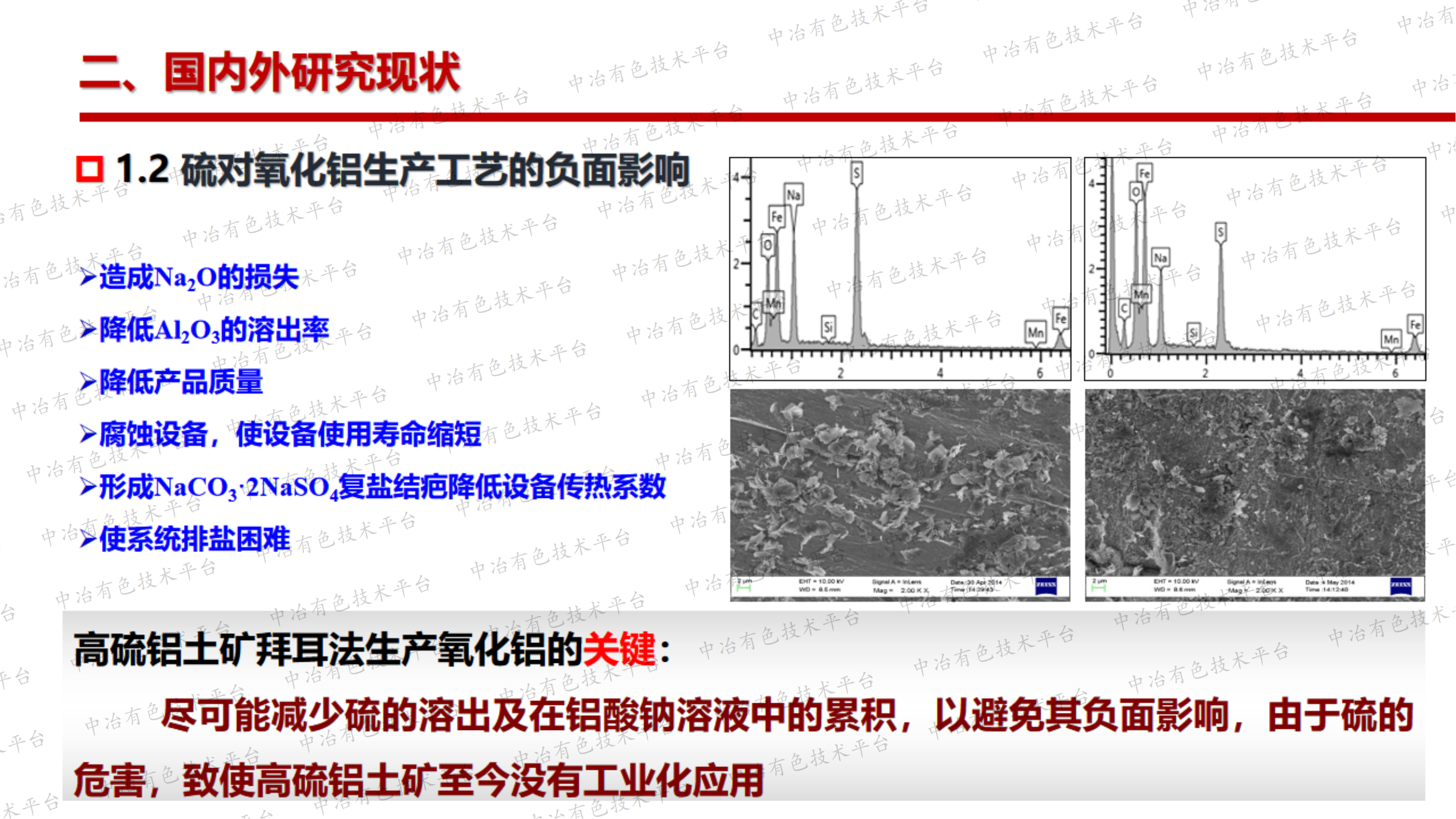 高硫、高鐵鋁土礦加工性能提升