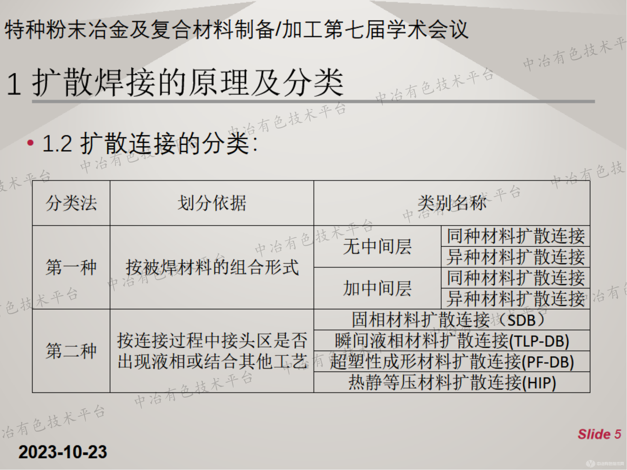 先進材料的TLP擴散連接接研究進展