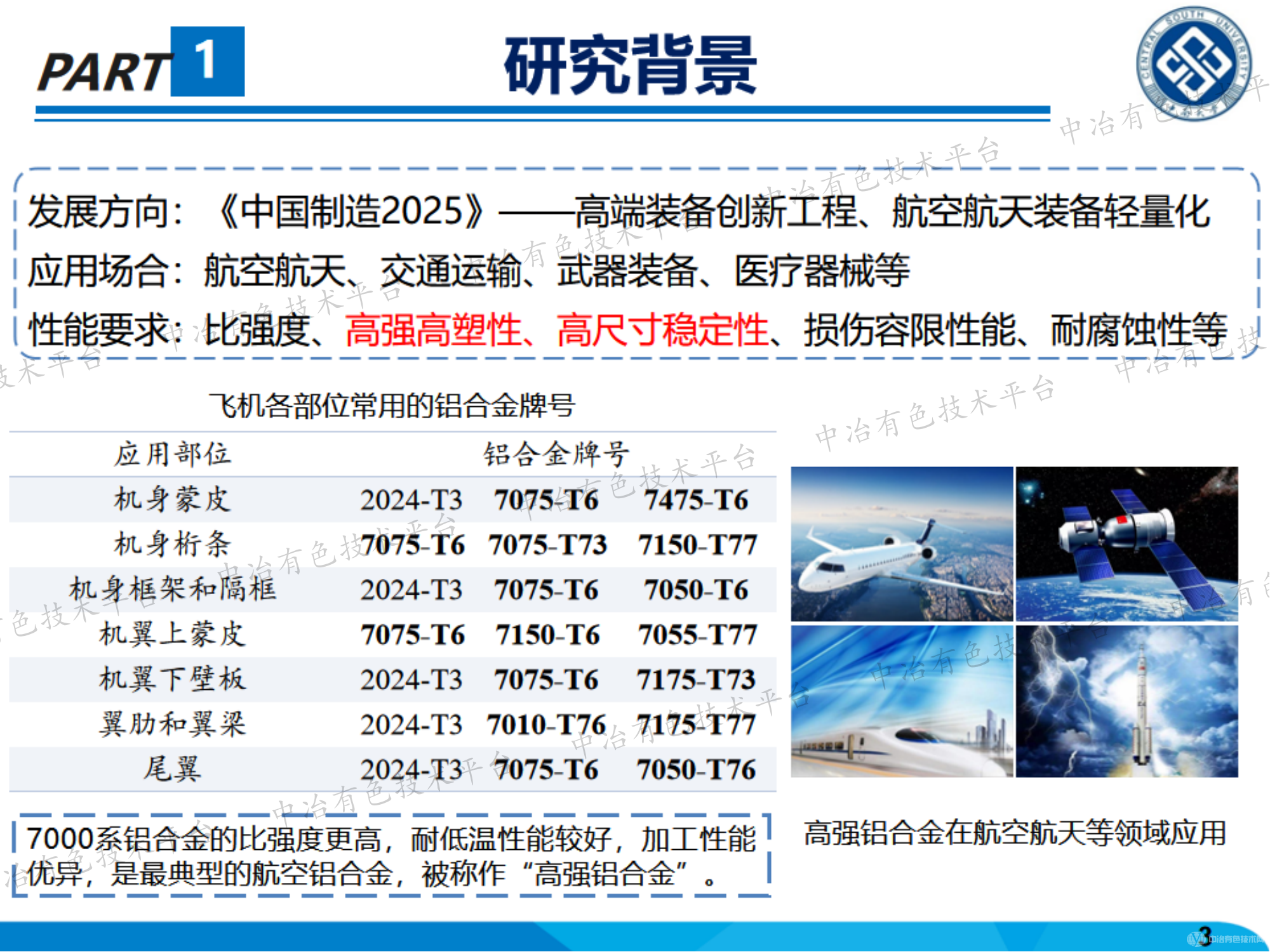 深冷軋制制備高性能7000系鋁合金