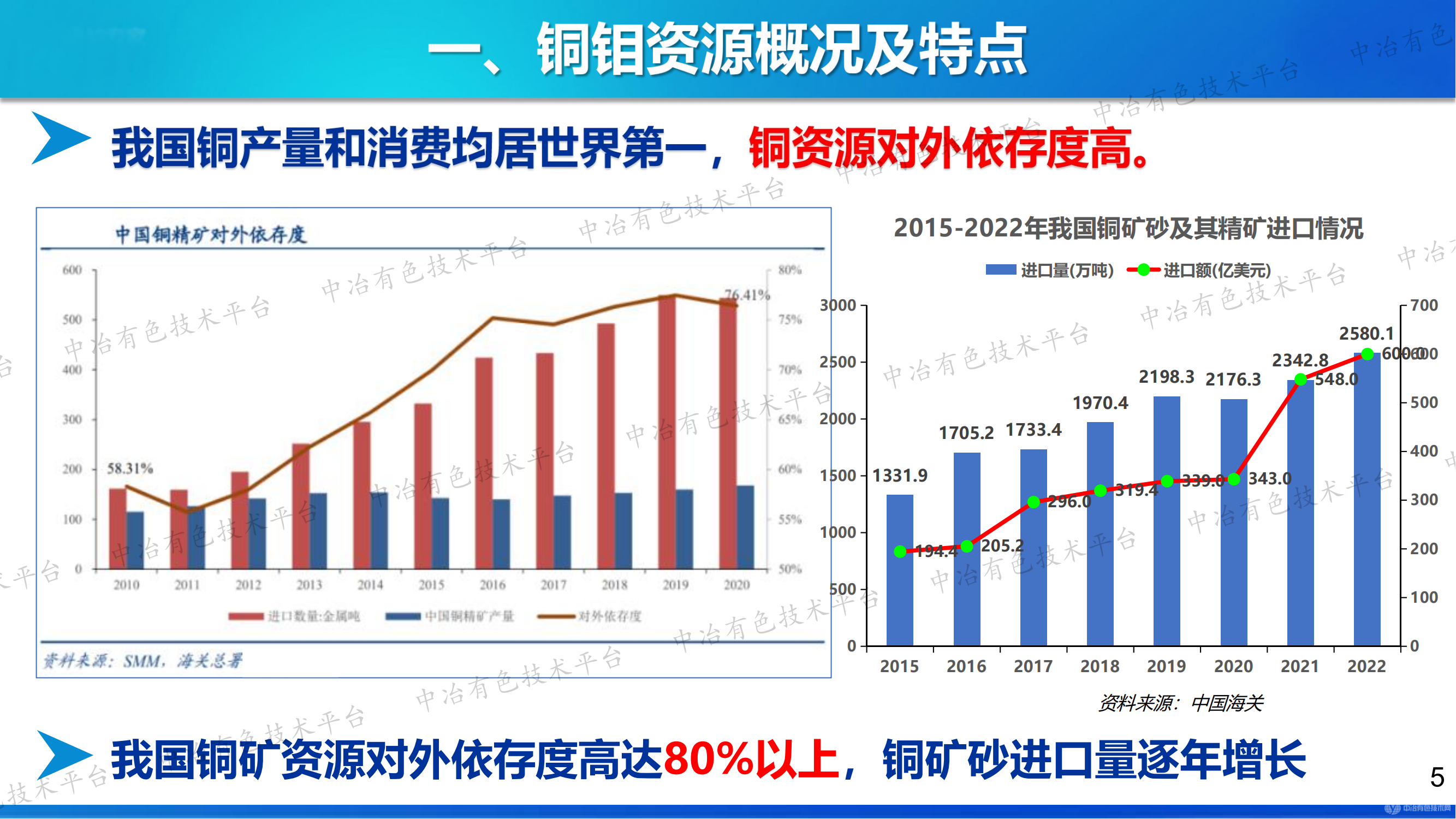 復(fù)雜銅鉬硫化礦低堿浮選分離研究及進展