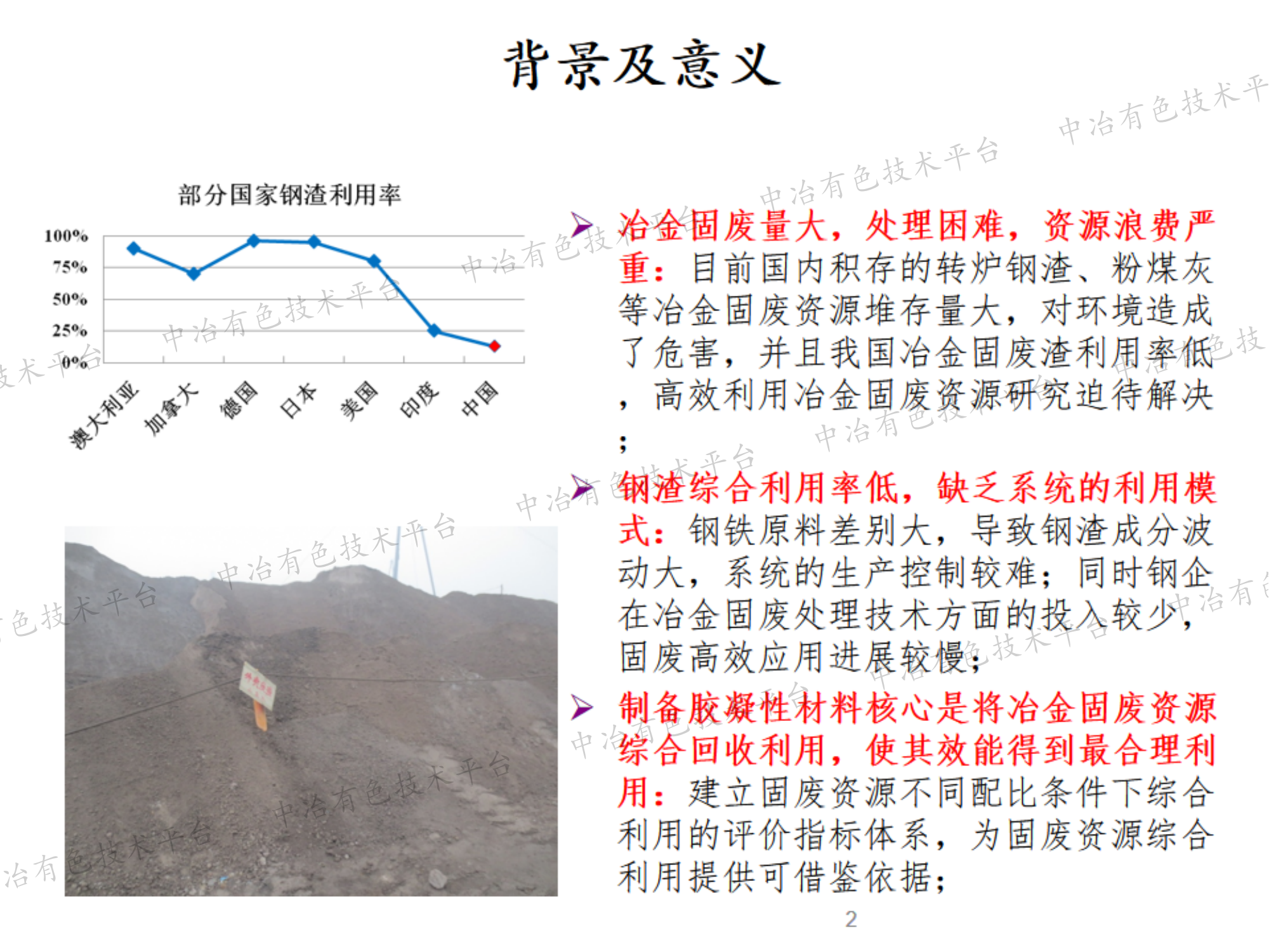 轉(zhuǎn)爐渣與LF渣制備膠凝性材料基礎(chǔ)研究