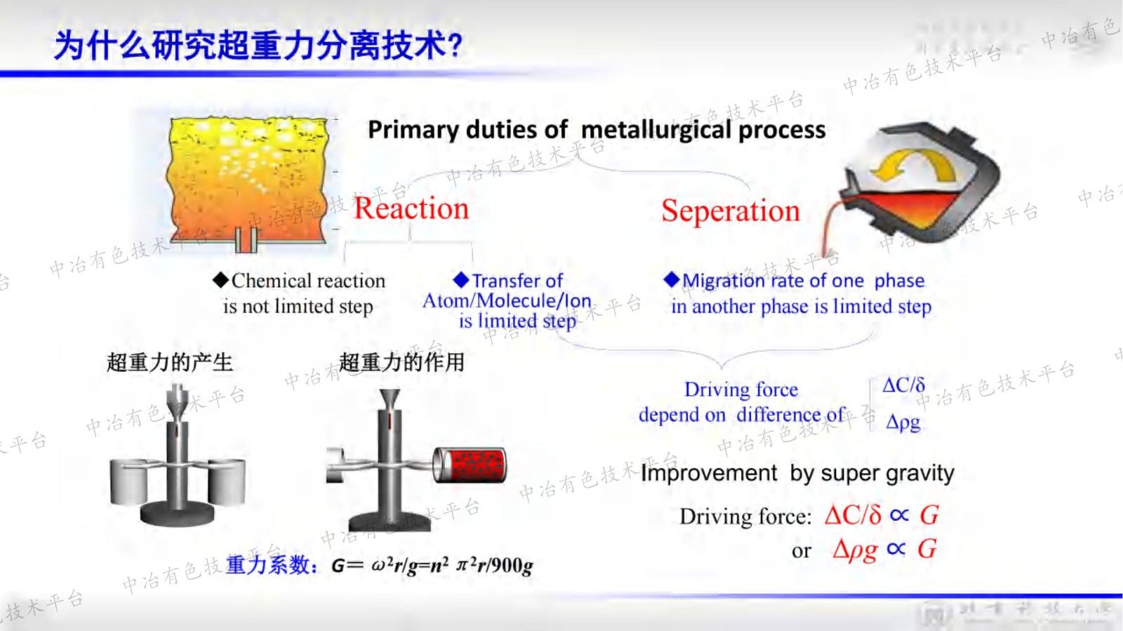 超重力冶金：原理與方法、技術(shù)與應(yīng)用