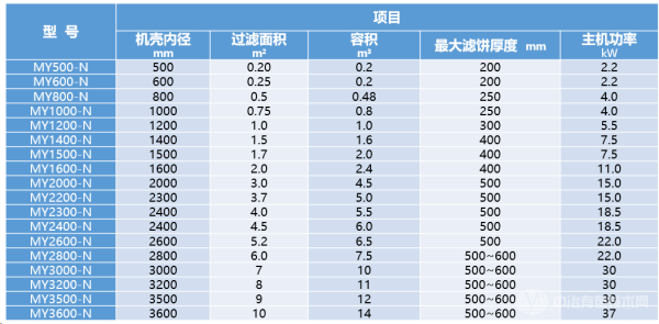 合肥通用環(huán)境控制技術(shù)有限責任公司