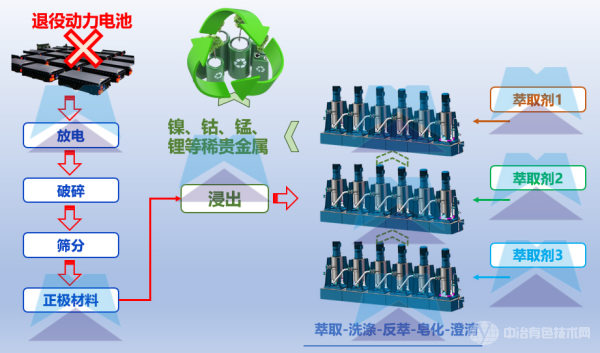 合肥通用環(huán)境控制技術(shù)有限責任公司