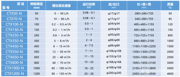 合肥通用環(huán)境控制技術(shù)有限責任公司