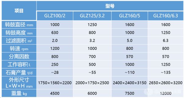 合肥通用環(huán)境控制技術(shù)有限責任公司