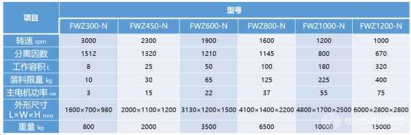 合肥通用環(huán)境控制技術(shù)有限責任公司