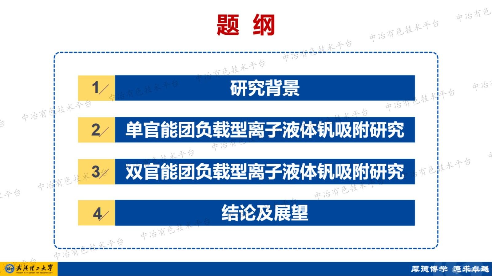 負(fù)載型離子液體分離含釩溶液工藝及機理研究