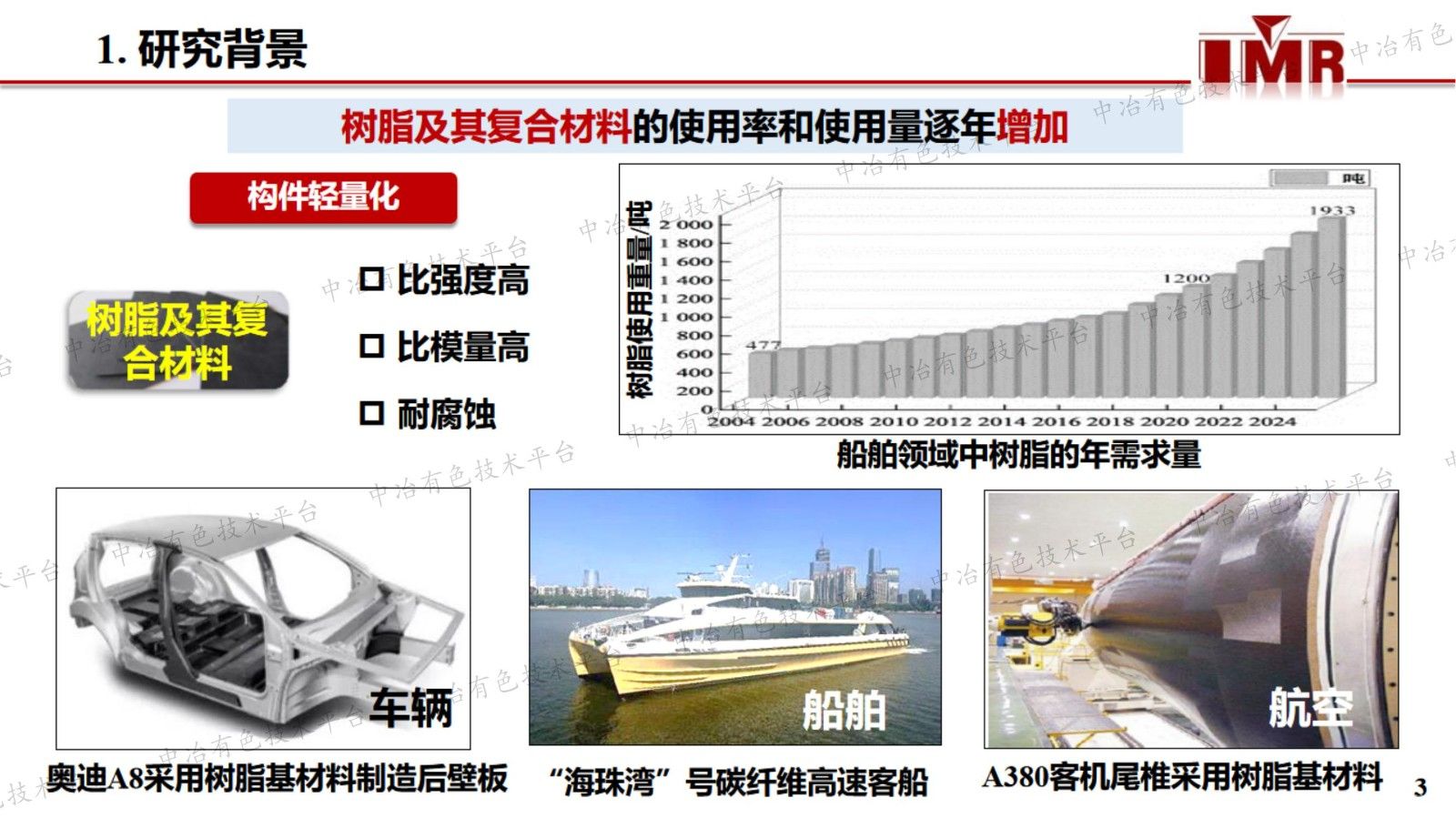 硅烷偶聯(lián)劑處理碳纖維增強樹脂基材料/鋁合金摩擦搭接焊界面結(jié)合機理