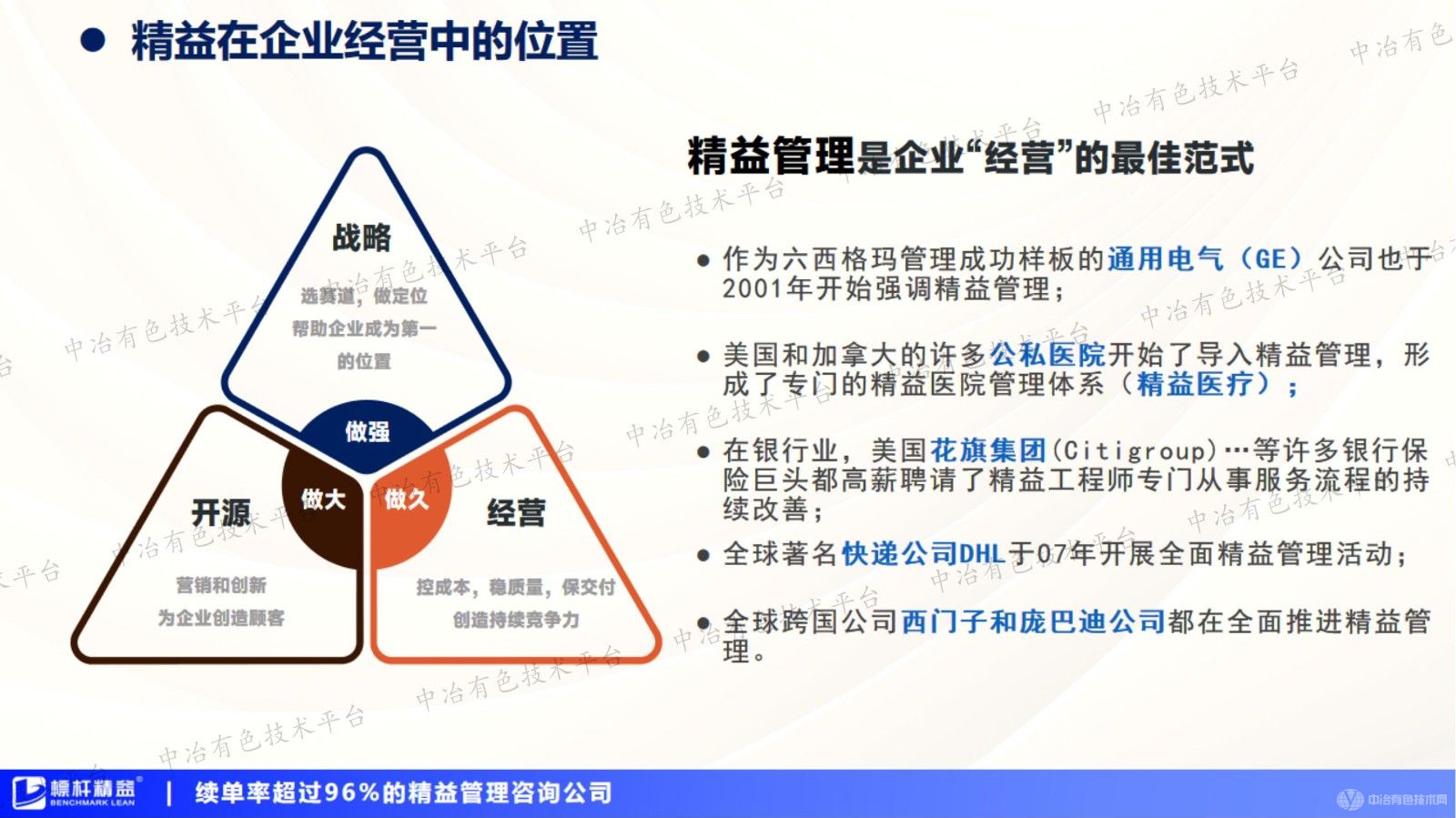 精益管理助力礦山化工通用機械行業(yè)高質(zhì)量發(fā)展