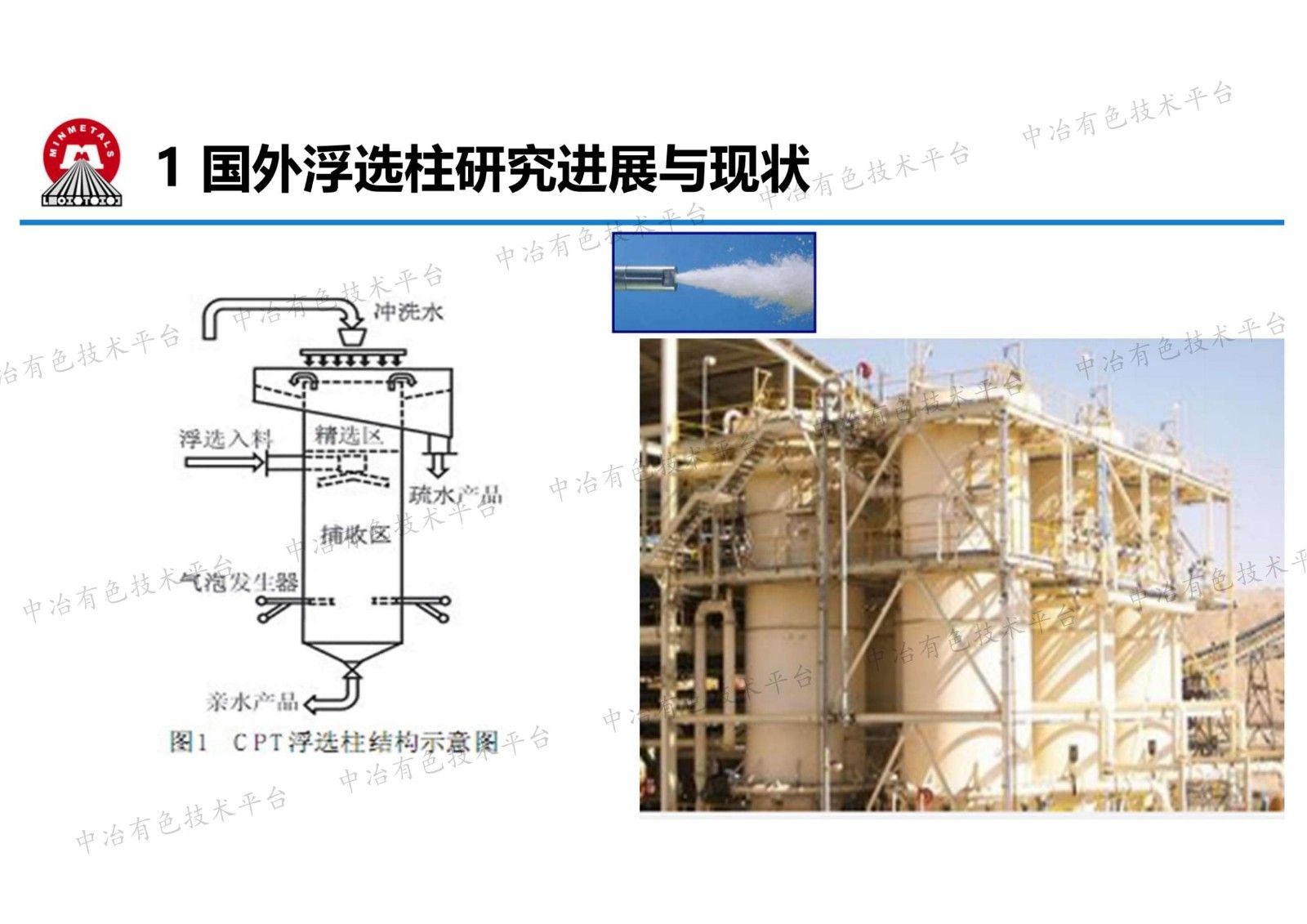 射流空化浮選柱對微細粒礦物的機理與應(yīng)用