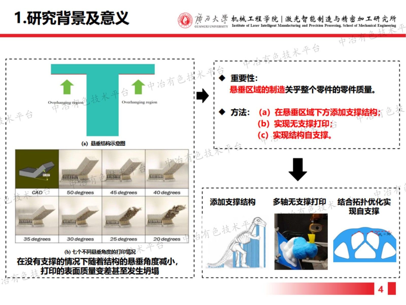 自支撐設(shè)計在增材制造中的應(yīng)用